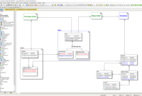 Unique Features Of Er/Studio Data Modeling Tool Blog Pertaining To Business Data Dictionary Template