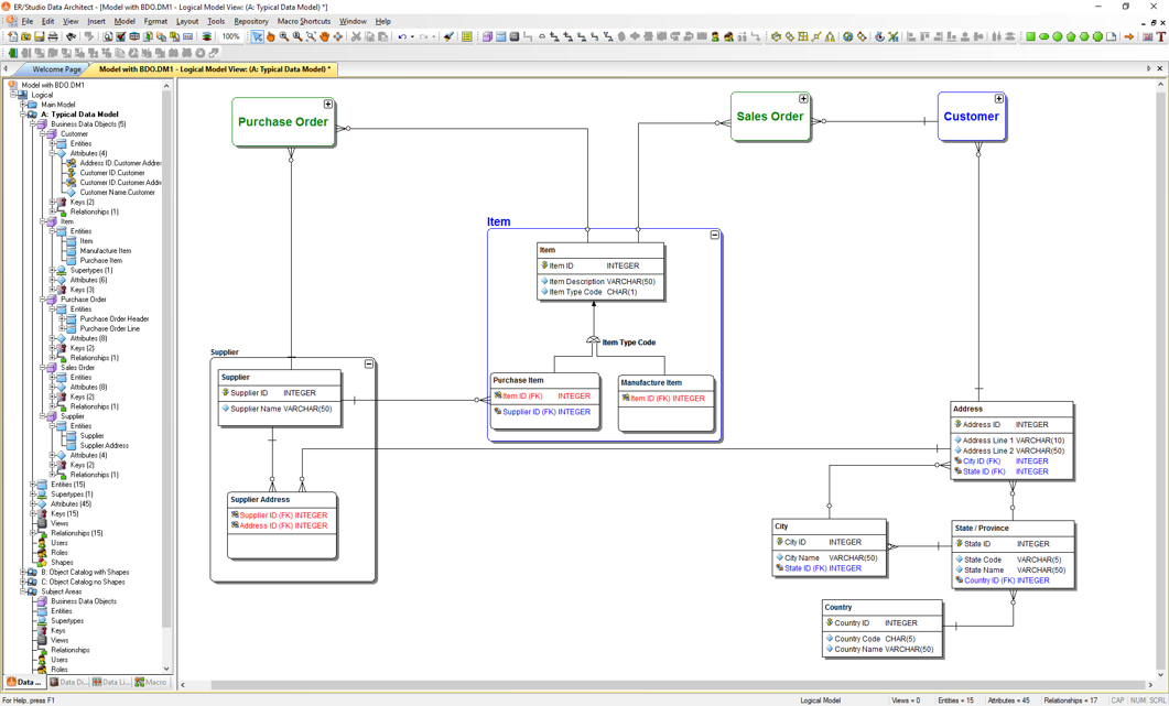 Unique Features Of Er/Studio Data Modeling Tool Blog Pertaining To Business Data Dictionary Template