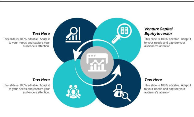 Venture Capital Equity Investor Ppt Powerpoint In Investor Presentation Template