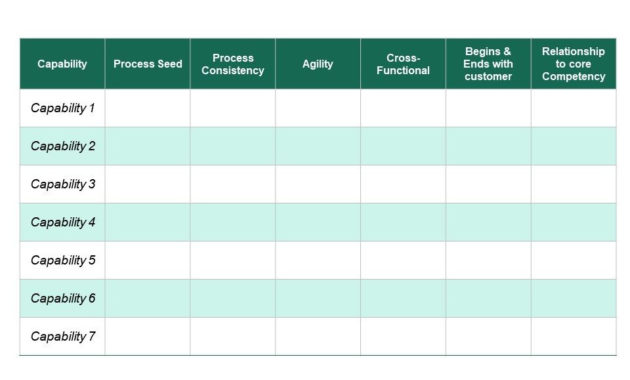 View 17 35 Business Capability Analysis Template Png Jpg Pertaining To Business Capability Map Template