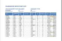 Warehouse Inventory List Template Excel Word Excel Throughout Data Warehouse Business Requirements Template