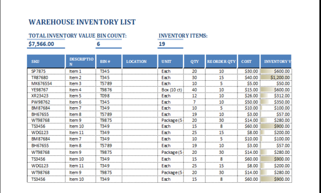 Warehouse Inventory List Template Excel Word Excel Throughout Data Warehouse Business Requirements Template