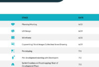Web Development Project Proposal Template Visme Within Free Website Development Proposal Template