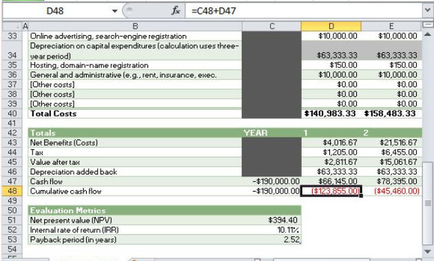 Website Budget Tracker Template For Excel Pertaining To Business Plan Template For App Development