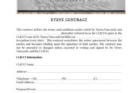 Wedding Venue Business Plan Template Best Sample Inside Wedding Venue Business Plan Template