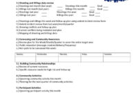 Weekly Meeting Agenda Template Download Free Premium With Quality Weekly Meeting Agenda Template