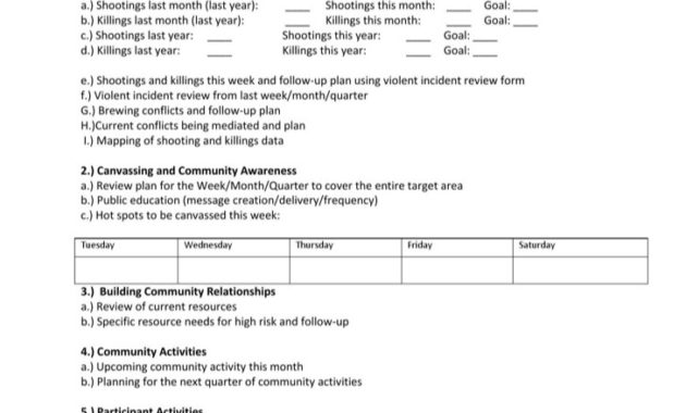 Weekly Meeting Agenda Template Download Free Premium With Quality Weekly Meeting Agenda Template