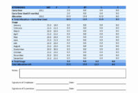 Weight Training Spreadsheet Template Intended For Regarding Training Cost Estimate Template