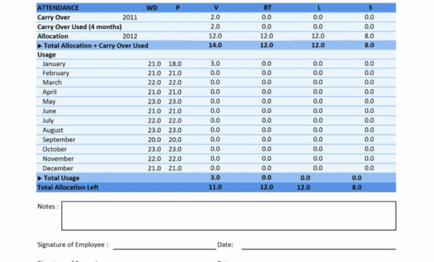 Weight Training Spreadsheet Template Intended For Regarding Training Cost Estimate Template
