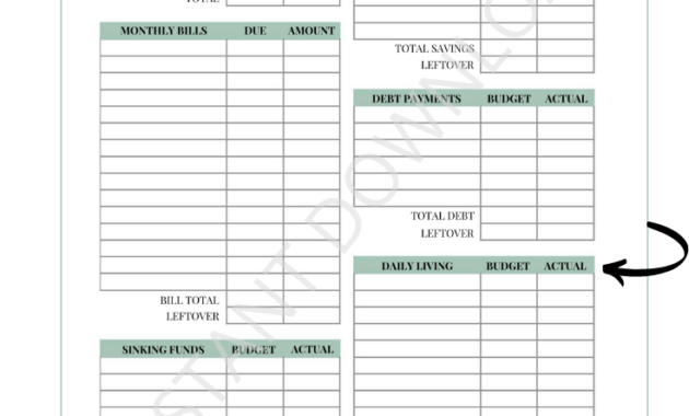 What Is A Zerobased Budget Mint Notion Regarding Printable Cost Of Living Budget Template