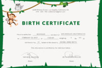 What Is Birth Certificate Throughout Editable Birth Certificate Template