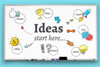 Whiteboard Prezi Presentation Template Youtube With Awesome Prezi Presentation Templates