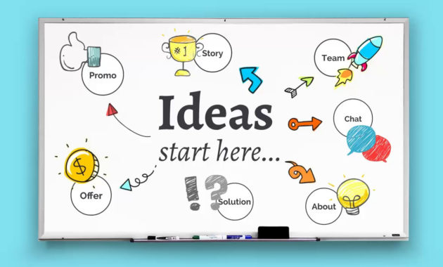 Whiteboard Prezi Presentation Template Youtube With Awesome Prezi Presentation Templates