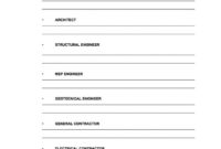 Wiki Blog Architekwiki Intended For Quality Off Site Meeting Agenda Template