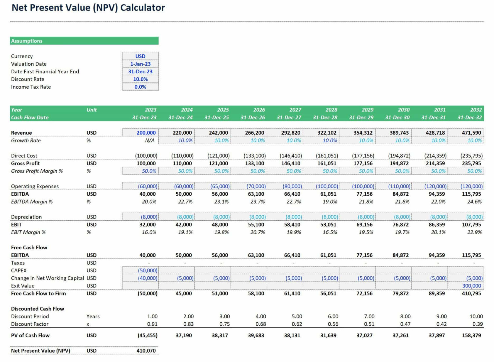 Net Present Value (NPV) Calculator in Excel eFinancialModels Net Present Value (NPV) Calculator in Excel eFinancialModels