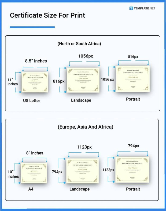 Certificate Size - Dimension, Inches, mm, cms, Pixel Certificate Size - Dimension, Inches, mm, cms, Pixel