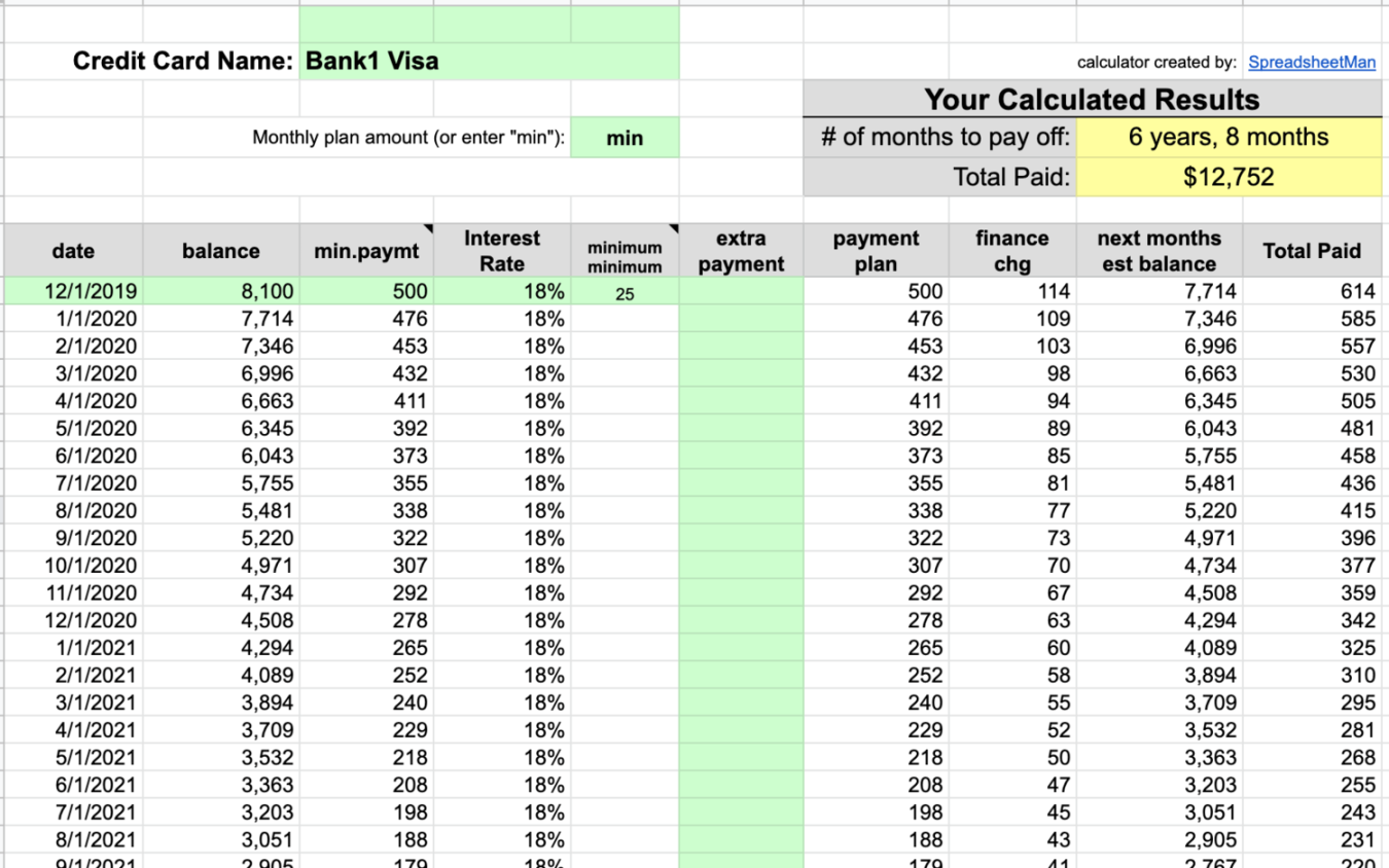 Credit Card Debt Payoff Calculator — Spreadsheet Man