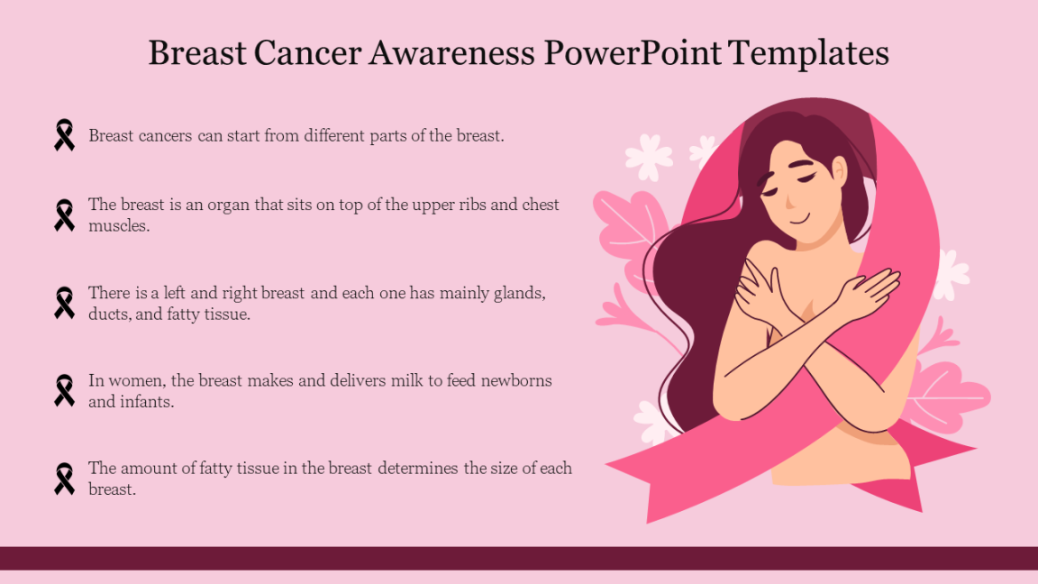 Free Breast Cancer Awareness PPT Templates & Google Slides Free Breast Cancer Awareness PPT Templates & Google Slides