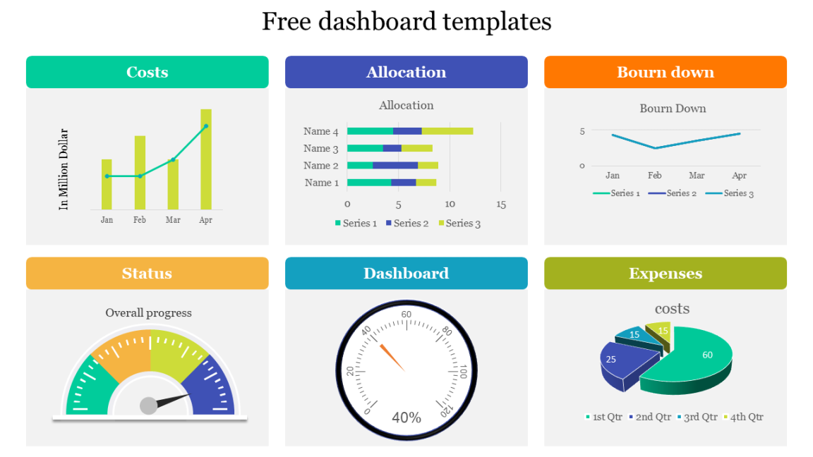 Free Dashboard Template For PowerPoint and Google Slides Free Dashboard Template For PowerPoint and Google Slides