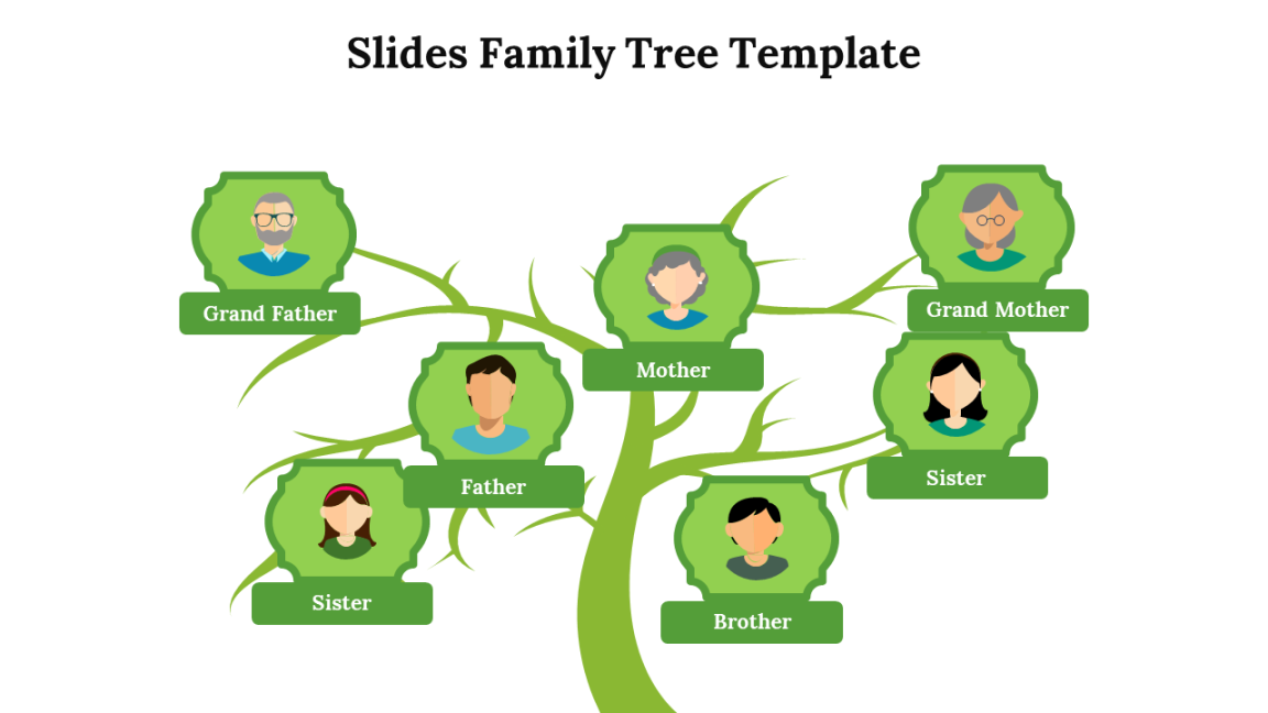Free Family Tree PowerPoint Templates and Google Slides Free Family Tree PowerPoint Templates and Google Slides
