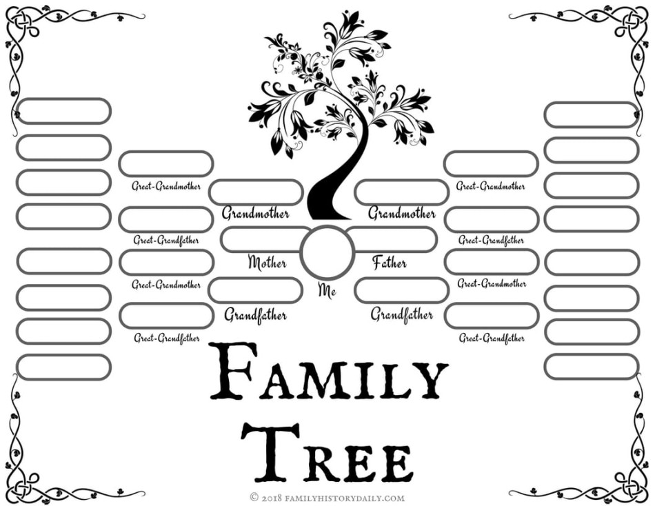 Free Family Tree Templates for Genealogy, Craft or School Projects Free Family Tree Templates for Genealogy, Craft or School Projects