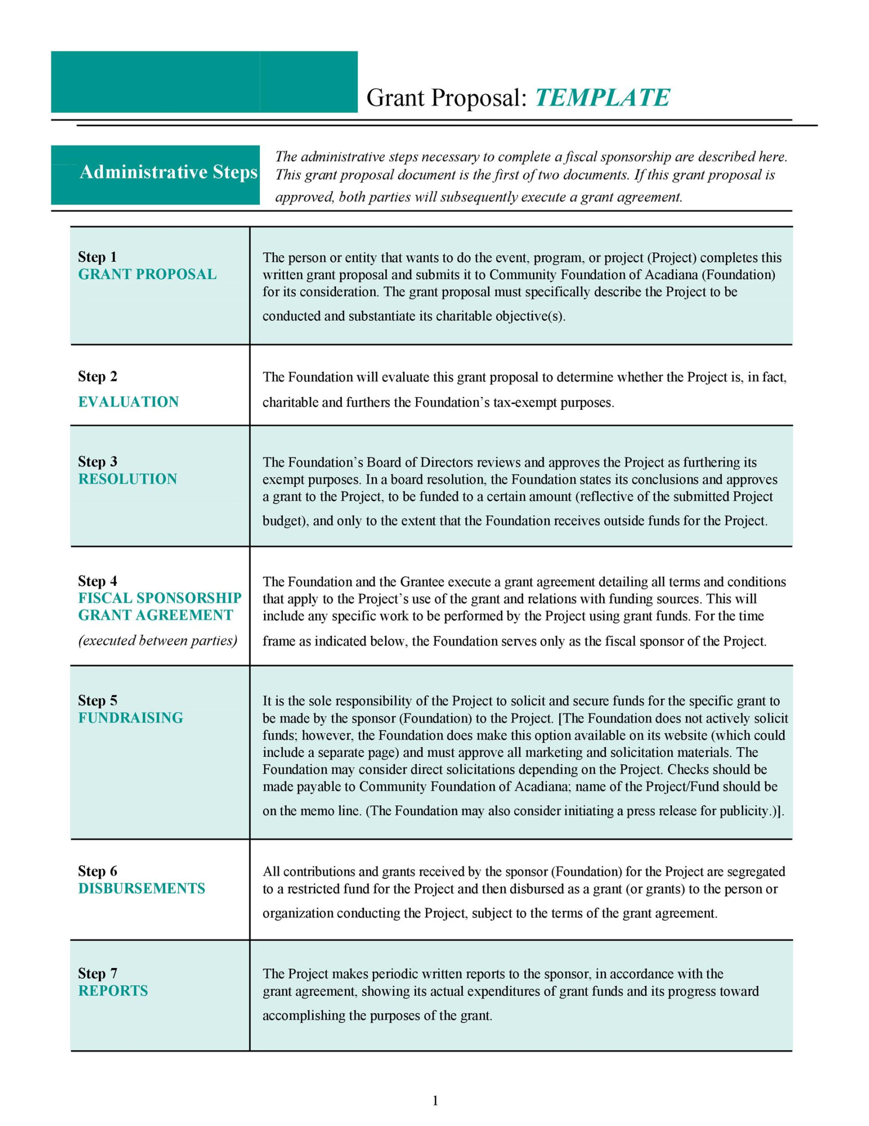+ Grant Proposal Templates [NSF, Non-Profit, Research] ᐅ