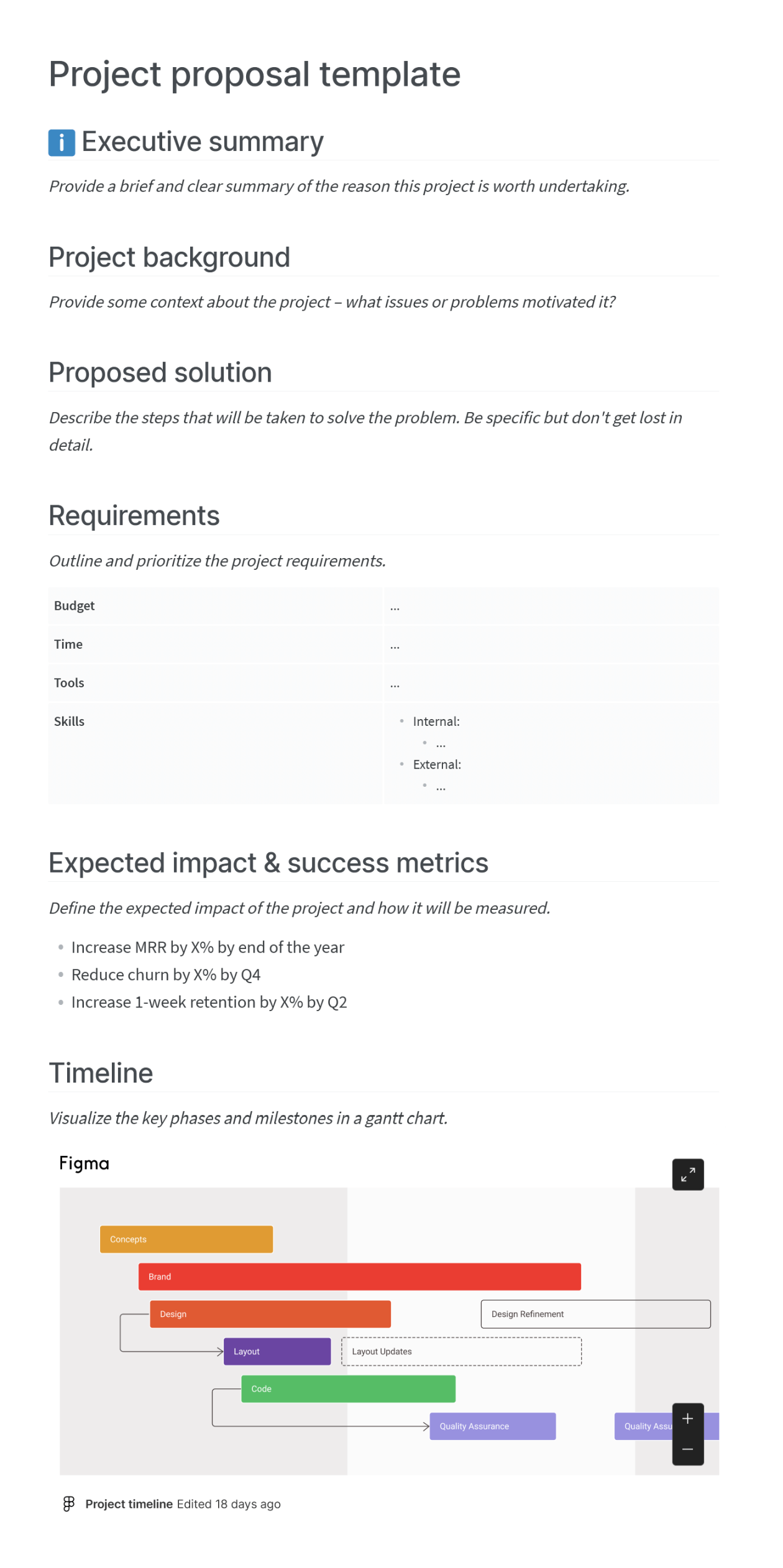 How to Write a Project Proposal: Template and Examples