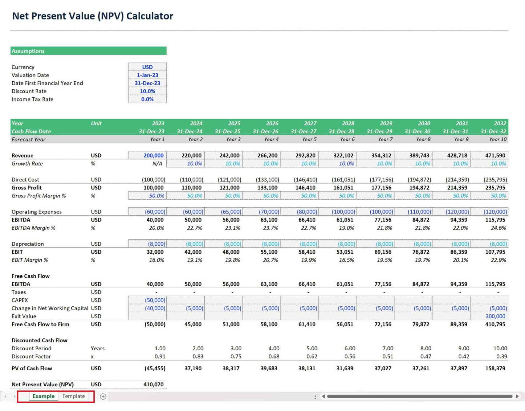 Net Present Value (NPV) Calculator in Excel  eFinancialModels