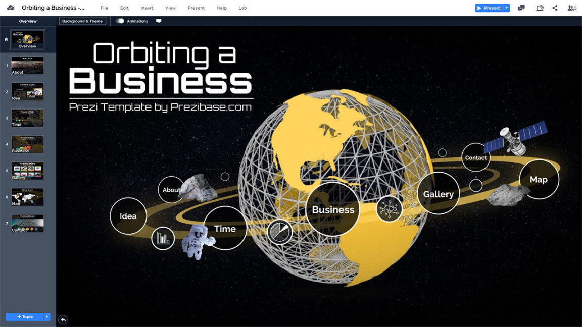Orbiting a Business Orbiting a Business
