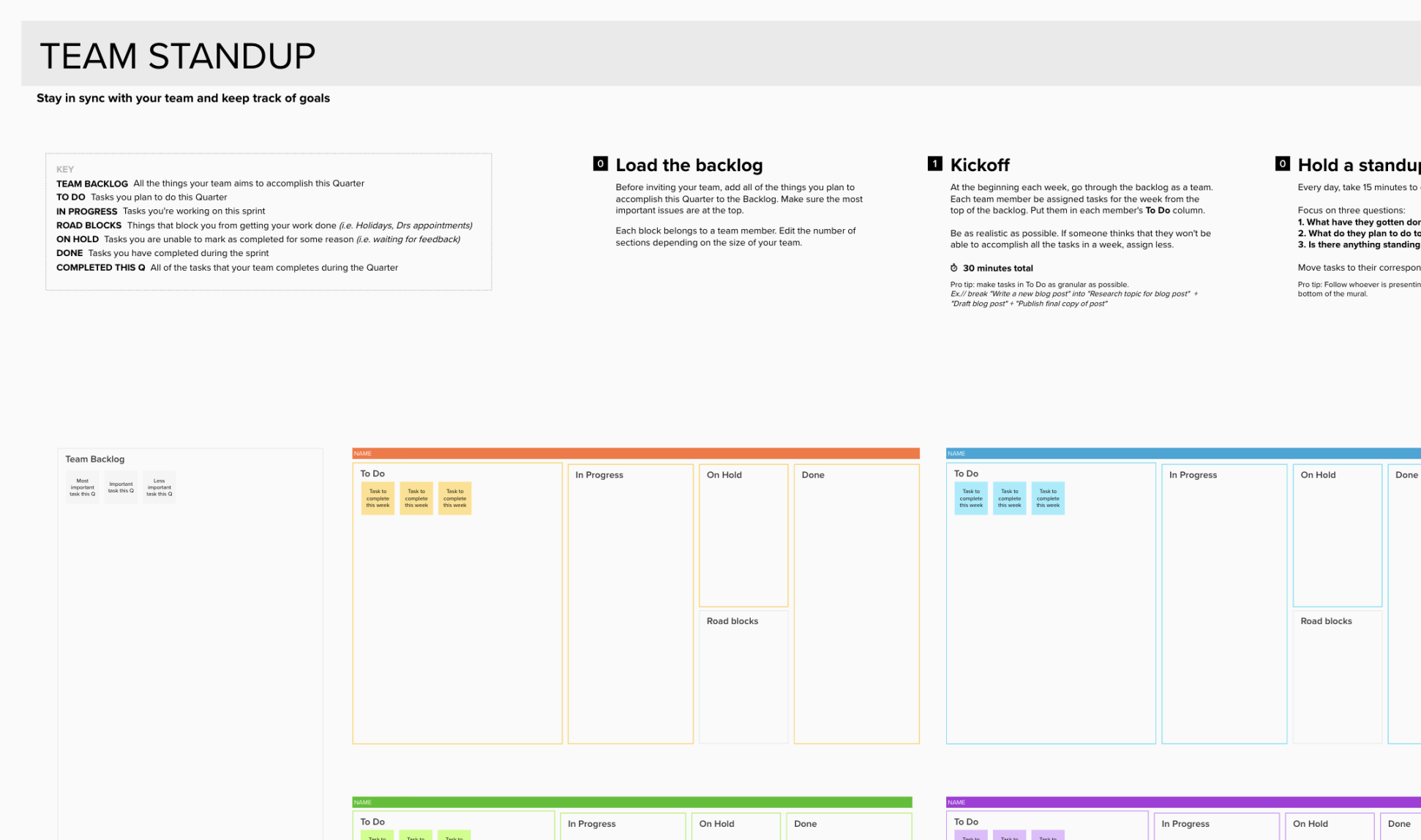 Team standup template Mural Team standup template Mural