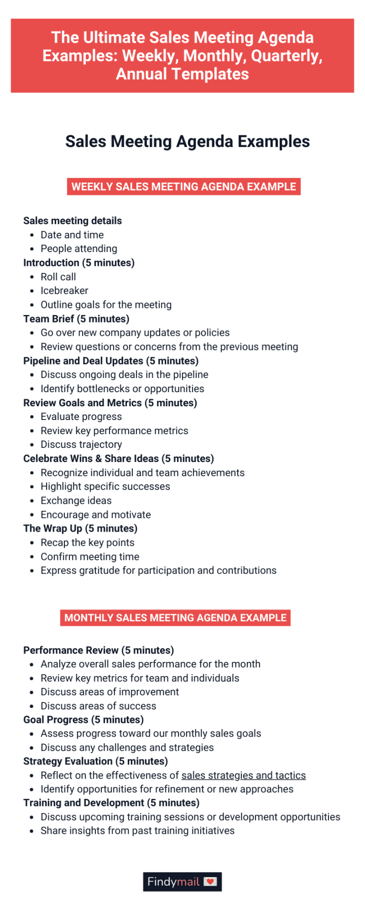 The Ultimate Sales Meeting Agenda Examples: Weekly, Monthly The Ultimate Sales Meeting Agenda Examples: Weekly, Monthly