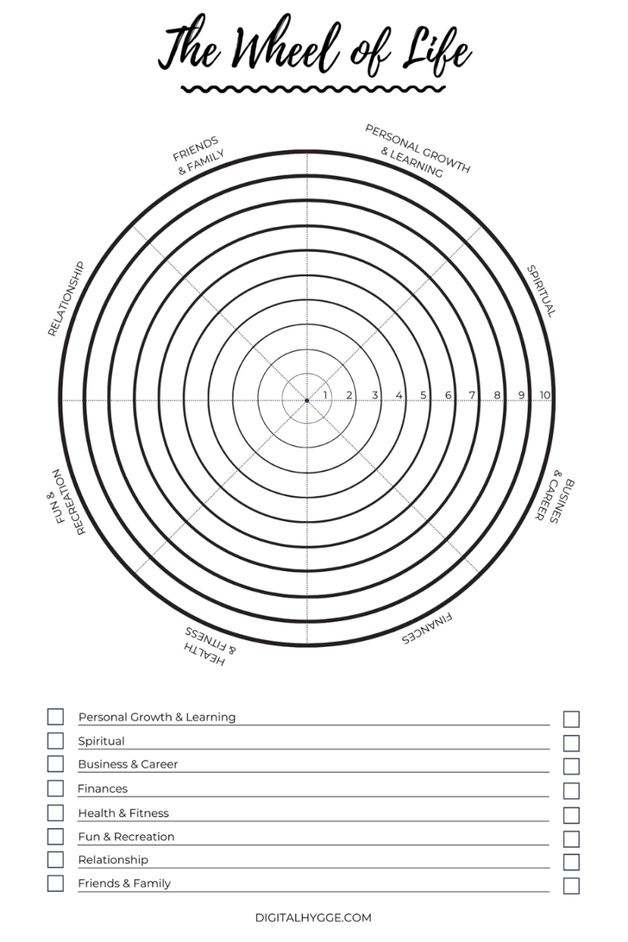 Wheel of Life Template (Free Printable) Wheel of Life Template (Free Printable)
