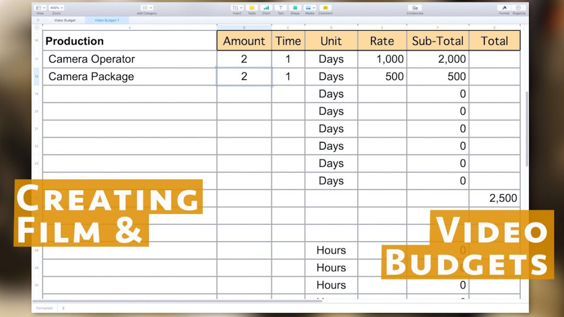 Video Budget Template: Creating Yours and Determining Costs for Your Video  Production